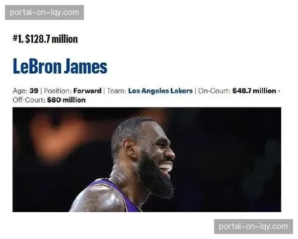 NBA收入前十球员预计总收入达8亿美元:更多球员或加入-亿元收入俱乐部- NBA收入前十球员预计总收入达8亿美元:更多球员或加入-亿元收入俱乐部-